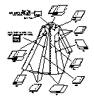 Garment Construction Based From ASTM Standard Practice for Stitches and Seams